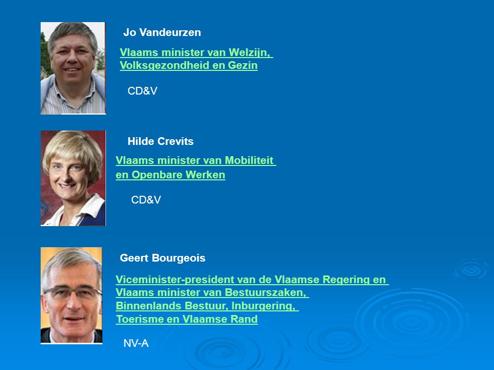 Jo Vandeurzen Vlaams minister van Welzijn, Volksgezondheid en Gezin. CD&V. Hilde Crevits. Vlaams minister van Mobiliteit.