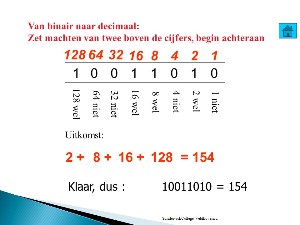 Van binair naar decimaal:
