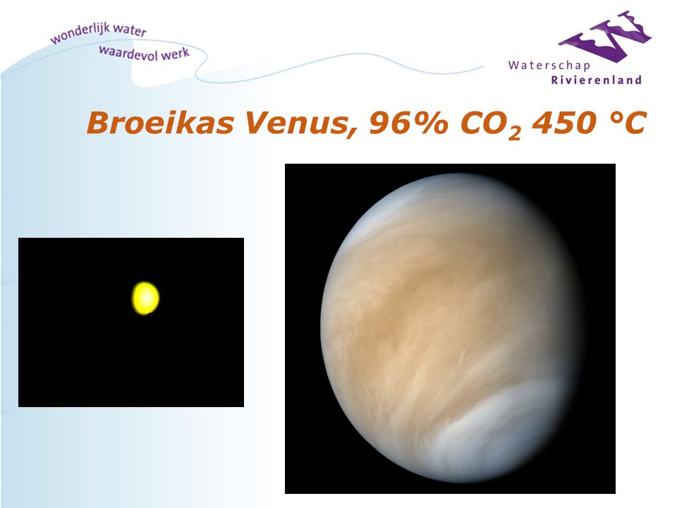 Broeikas Venus, 96% CO2 450 °C