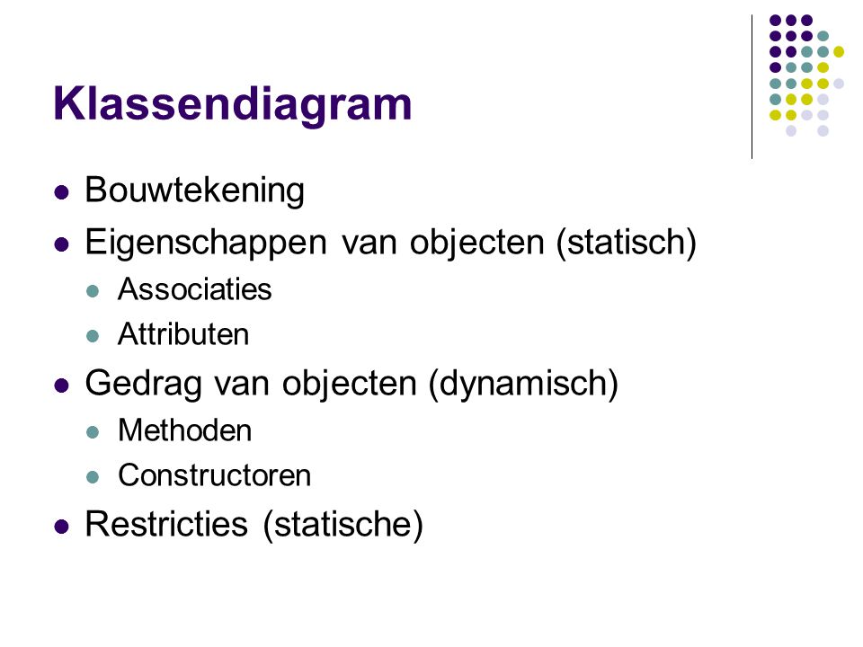 Klassendiagram Bouwtekening Eigenschappen van objecten (statisch)
