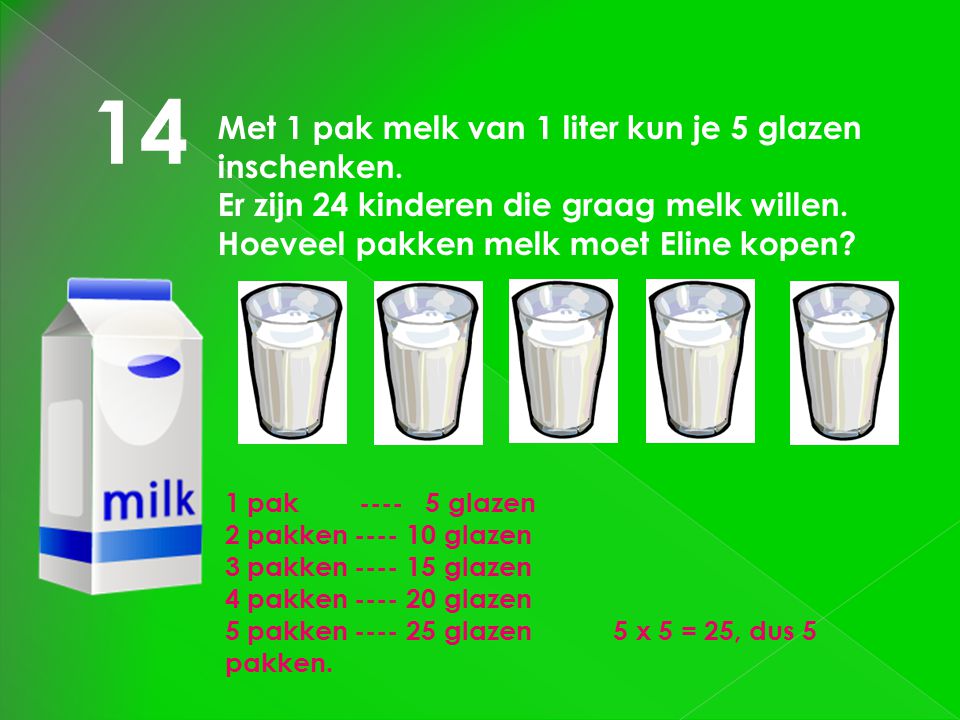 14 Met 1 pak melk van 1 liter kun je 5 glazen inschenken.