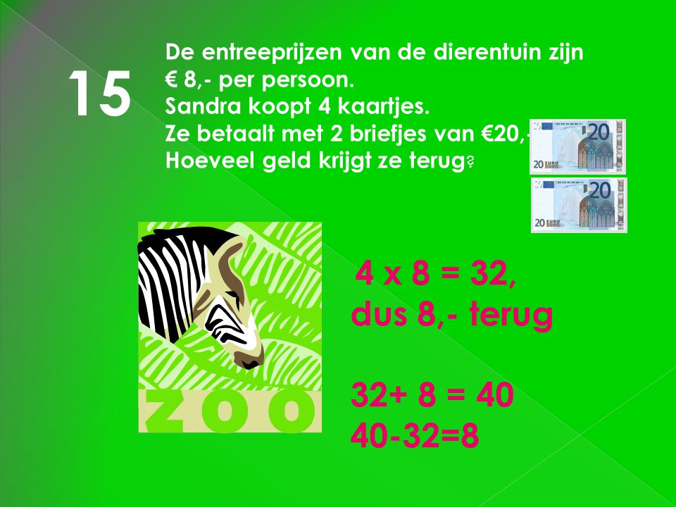 De entreeprijzen van de dierentuin zijn € 8,- per persoon.