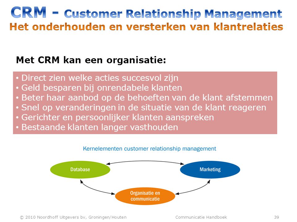 CRM - Customer Relationship Management Het onderhouden en versterken van klantrelaties
