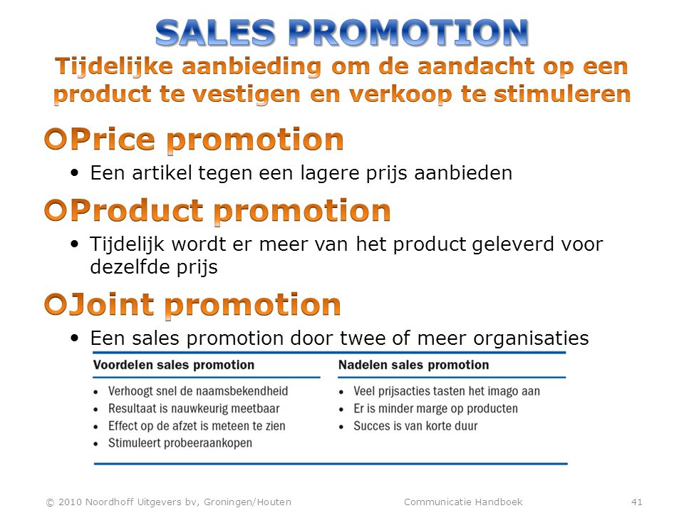 Sales Promotion Tijdelijke aanbieding om de aandacht op een product te vestigen en verkoop te stimuleren