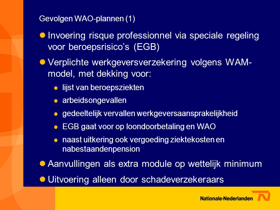 Gevolgen WAO-plannen (1)