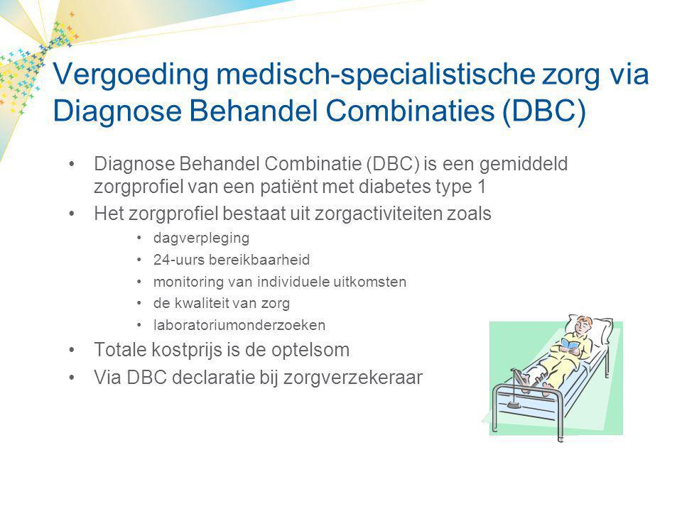 Vergoeding medisch-specialistische zorg via Diagnose Behandel Combinaties (DBC)