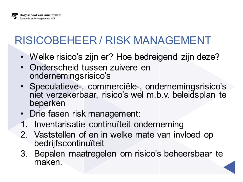 Risicobeheer / Risk Management