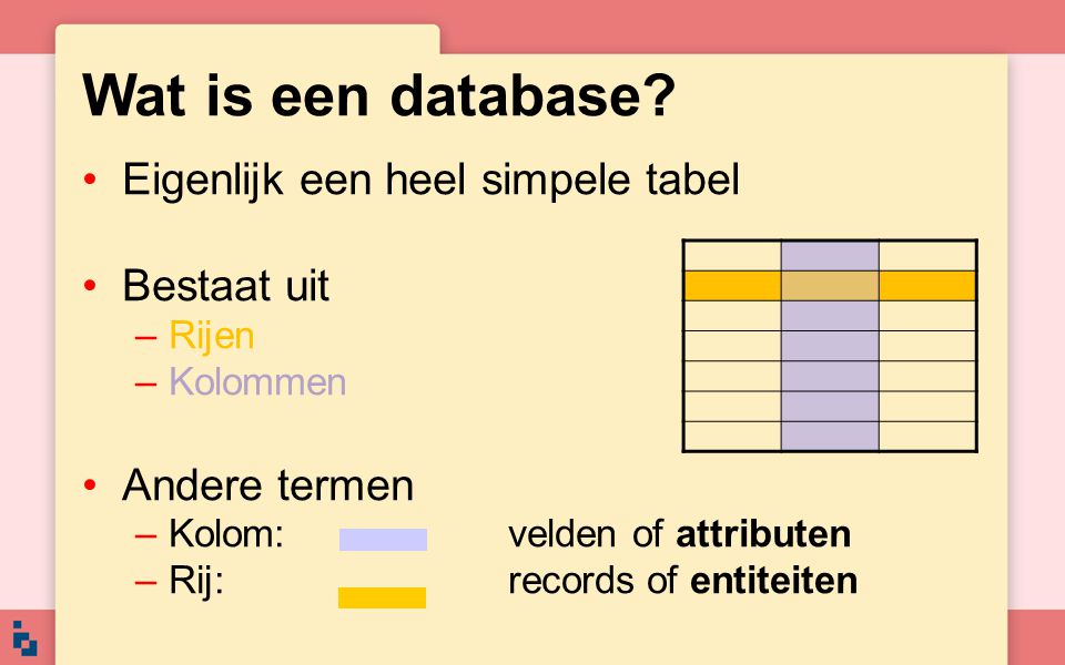 Wat is een database Eigenlijk een heel simpele tabel Bestaat uit