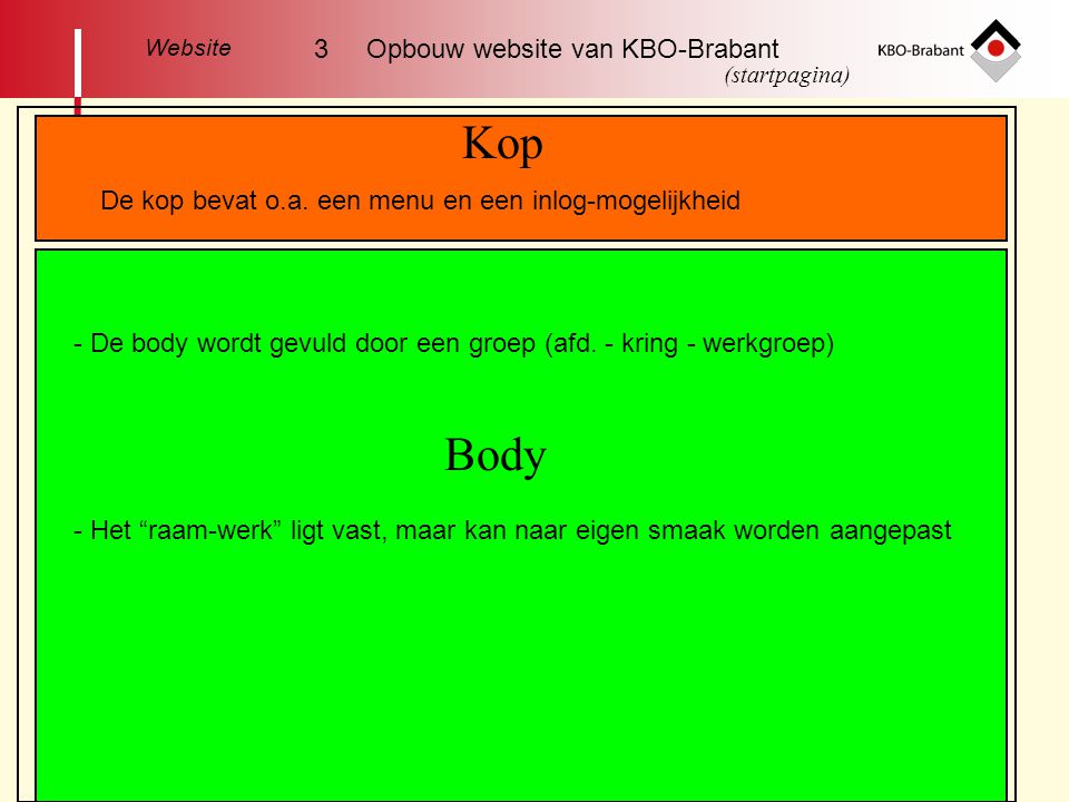 Kop Body 3 Opbouw website van KBO-Brabant