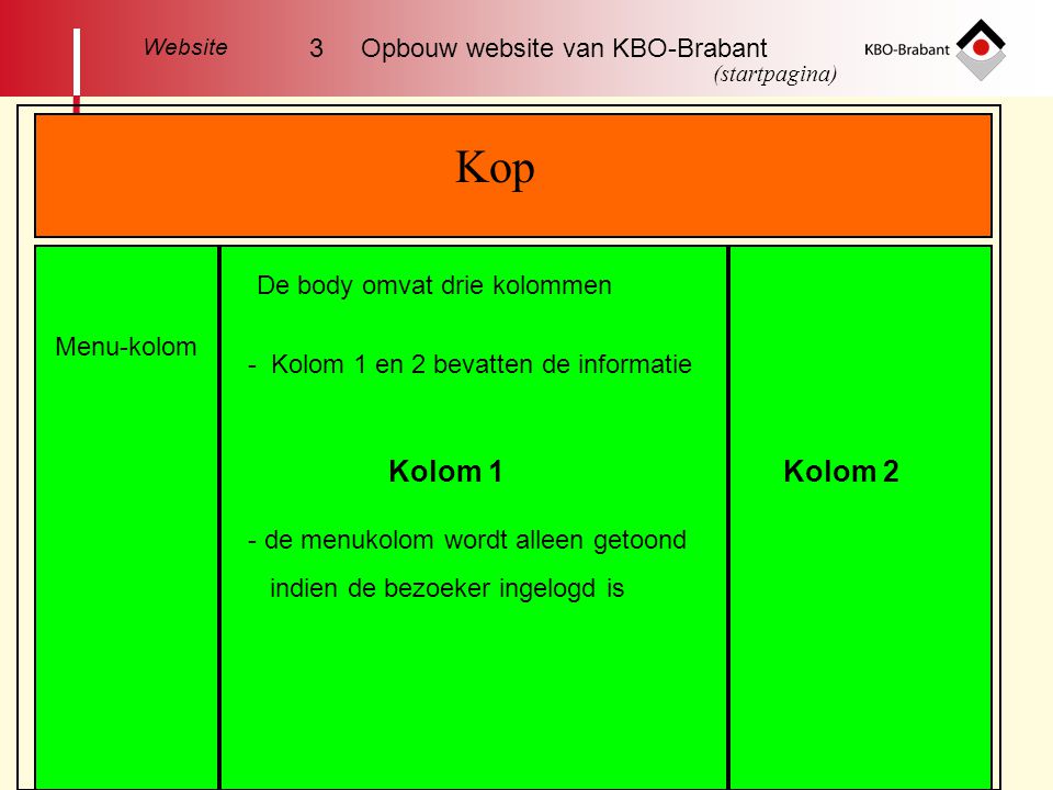 Kop Kolom 1 Kolom 2 3 Opbouw website van KBO-Brabant
