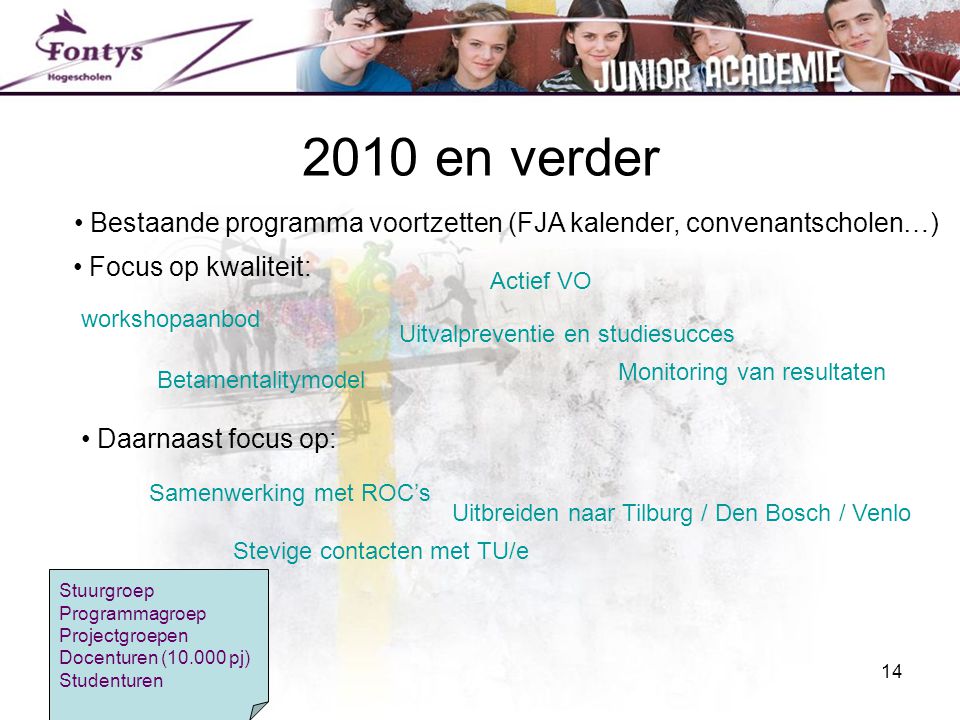 2010 en verder Bestaande programma voortzetten (FJA kalender, convenantscholen…) Actief VO. workshopaanbod.