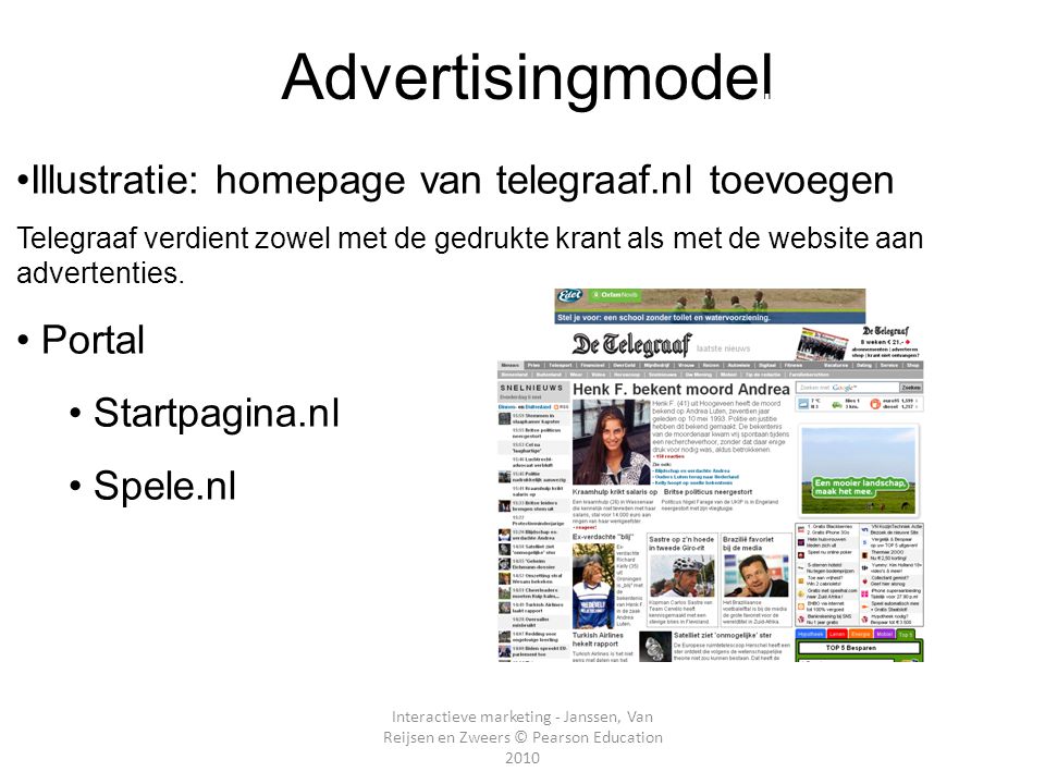 E-Advertisingmodel Illustratie: homepage van telegraaf.nl toevoegen