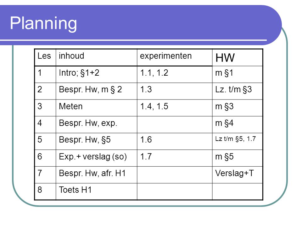 Planning HW Les inhoud experimenten 1 Intro; § , 1.2 m §1 2