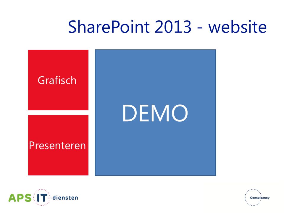 SharePoint website Grafisch DEMO Presenteren