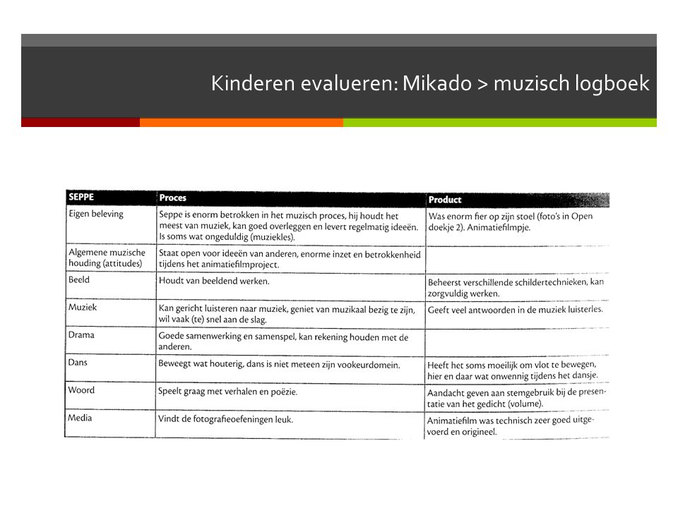 Kinderen evalueren: Mikado > muzisch logboek