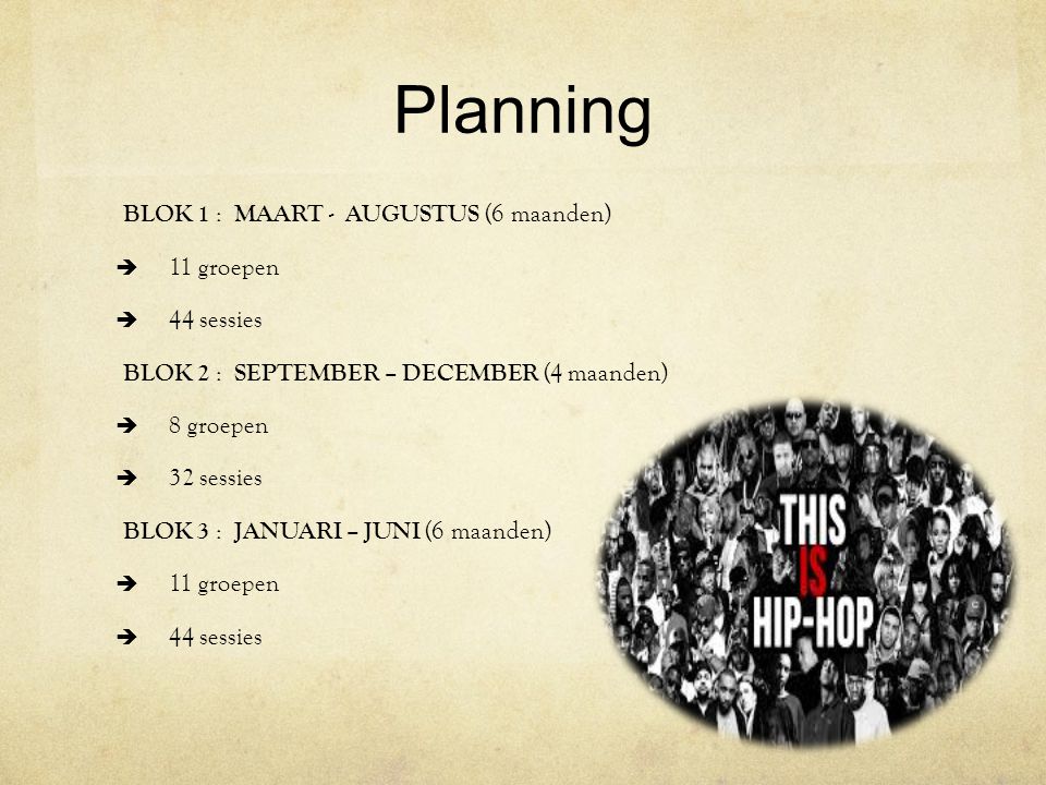 Planning BLOK 1 : MAART - AUGUSTUS (6 maanden) 11 groepen 44 sessies