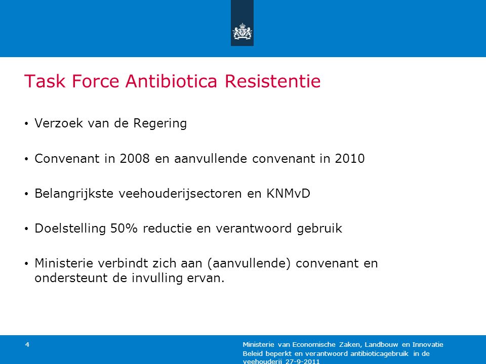 Task Force Antibiotica Resistentie