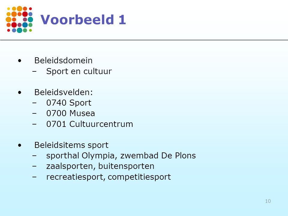 Voorbeeld 1 Beleidsdomein Sport en cultuur Beleidsvelden: 0740 Sport