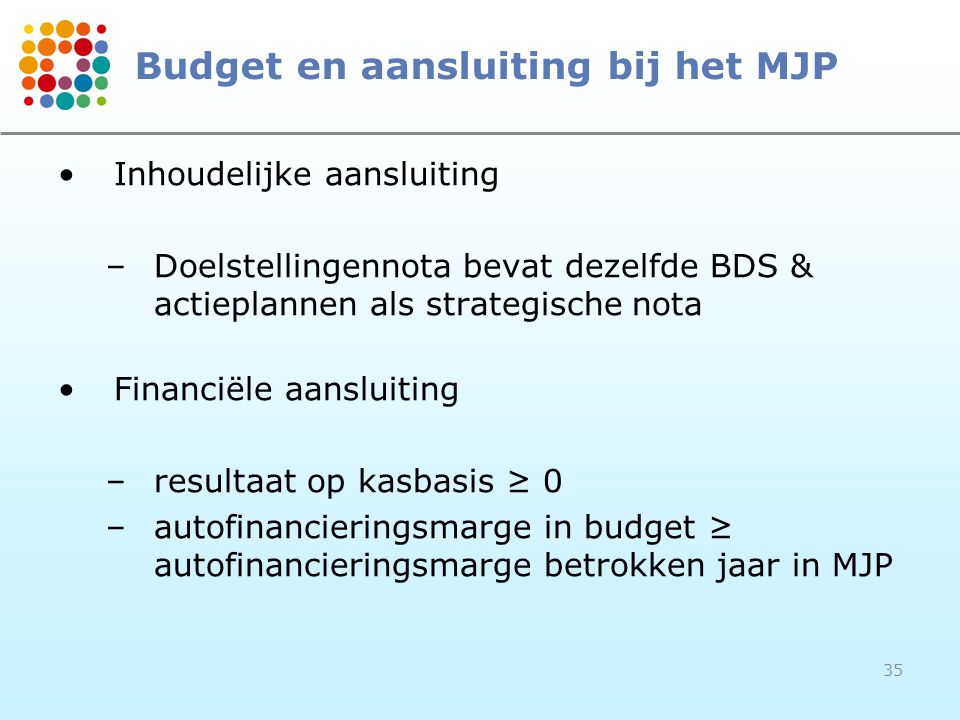 Budget en aansluiting bij het MJP