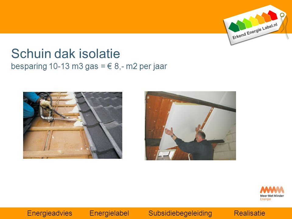 Schuin dak isolatie besparing m3 gas = € 8,- m2 per jaar