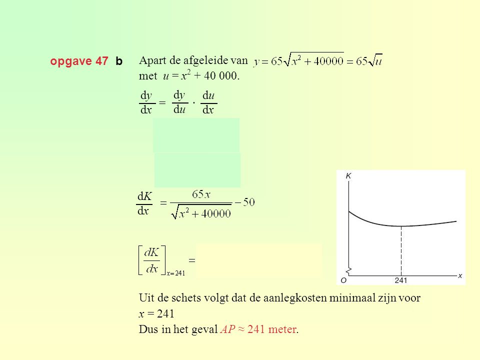 opgave 47 b Apart de afgeleide van. met u = x Uit de schets volgt dat de aanlegkosten minimaal zijn voor.