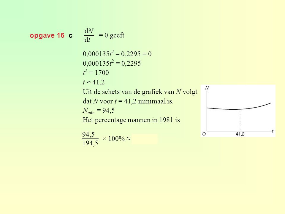 dN dt opgave 16 c. = 0 geeft. 0,000135t2 – 0,2295 = 0. 0,000135t2 = 0,2295. t2 = t ≈ 41,2.
