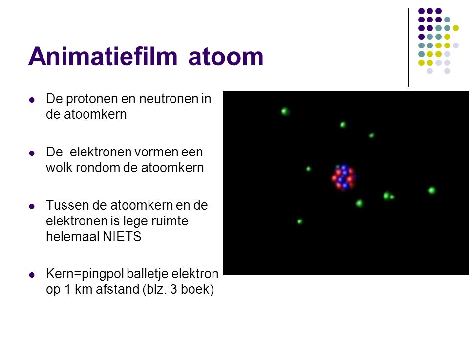 Animatiefilm atoom De protonen en neutronen in de atoomkern
