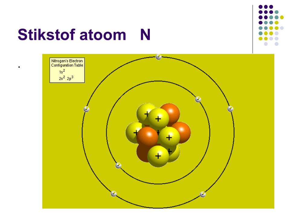 Stikstof atoom N .