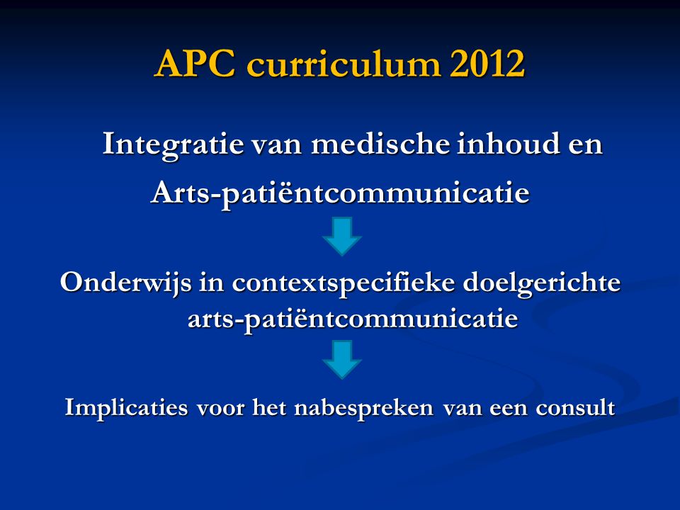 APC curriculum 2012 Integratie van medische inhoud en