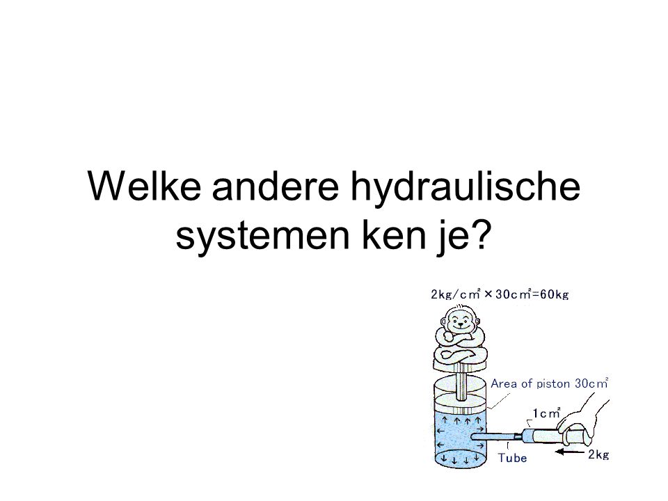 Welke andere hydraulische systemen ken je