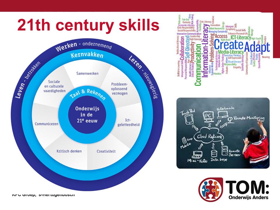 21th century skills