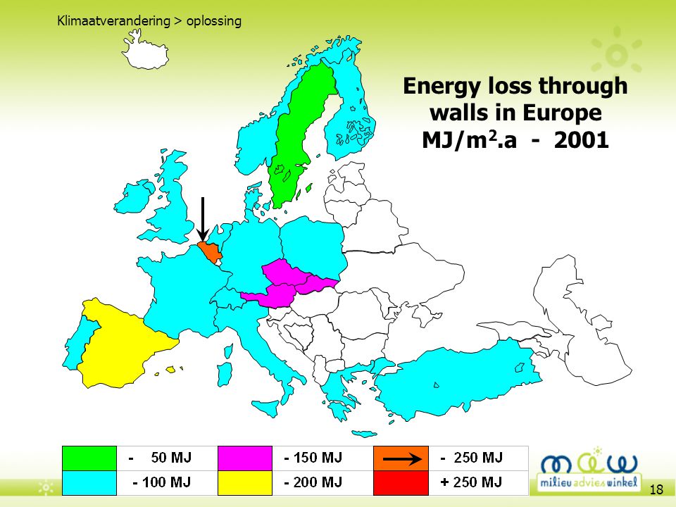 Energy loss through walls in Europe MJ/m2.a