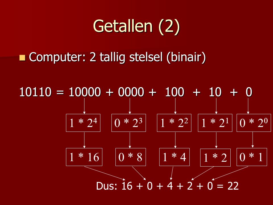 Getallen (2) Computer: 2 tallig stelsel (binair)