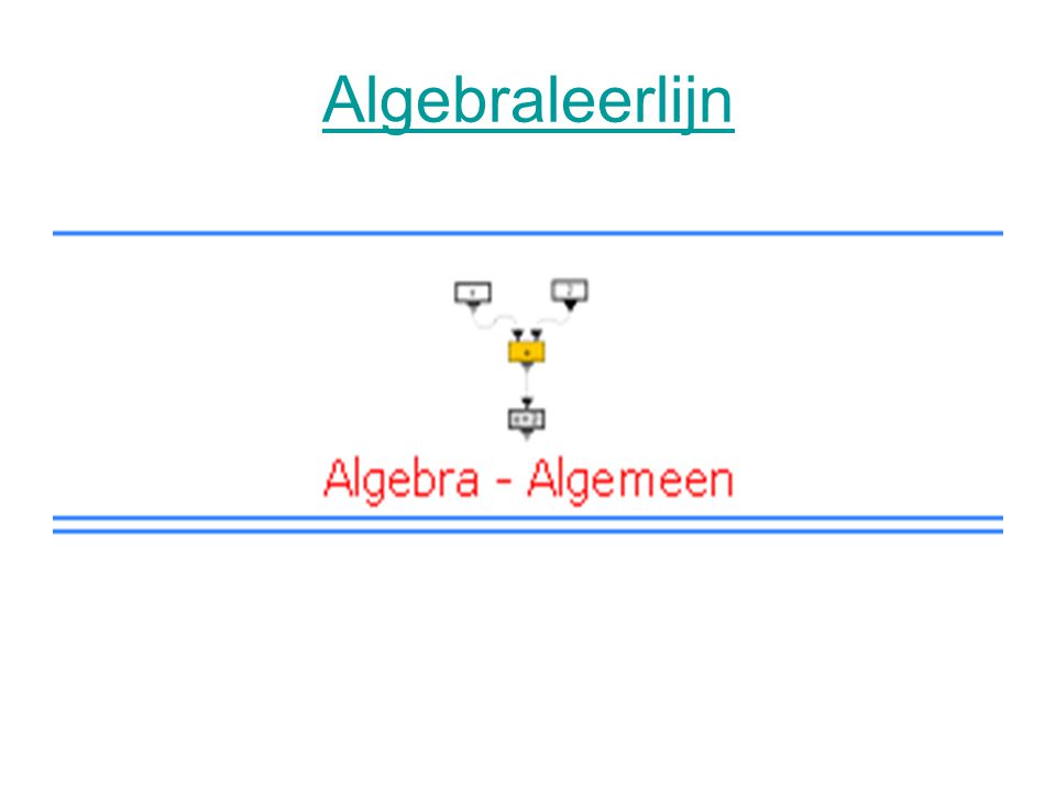 Algebraleerlijn