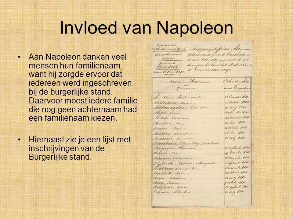 Invloed van Napoleon