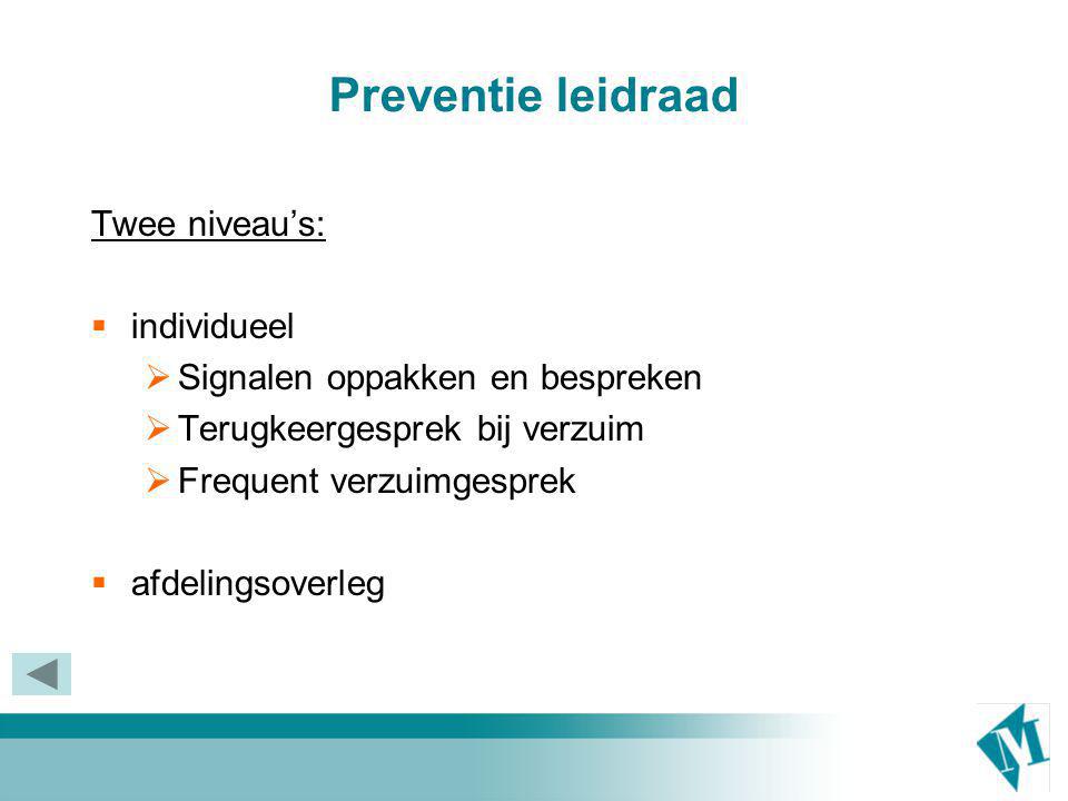 Preventie leidraad Twee niveau’s: individueel