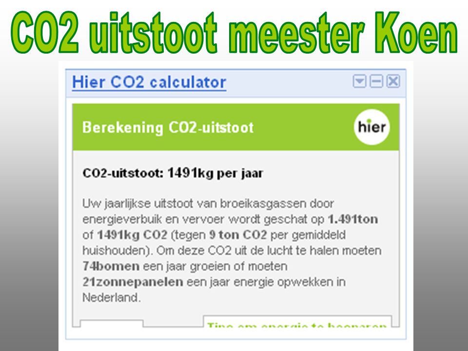 CO2 uitstoot meester Koen