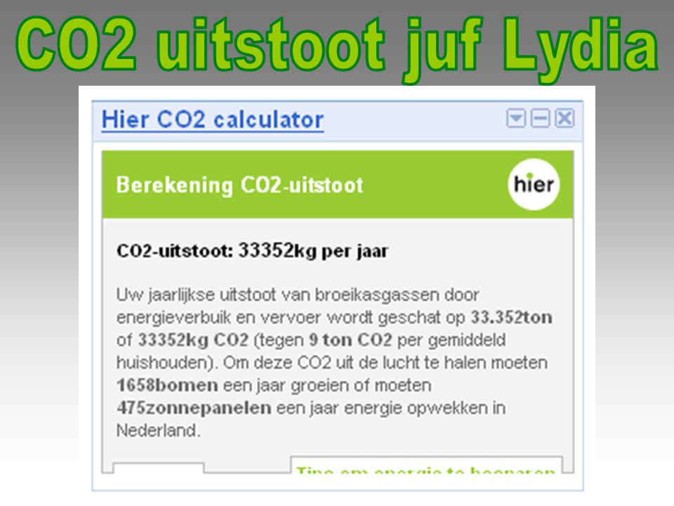 CO2 uitstoot juf Lydia
