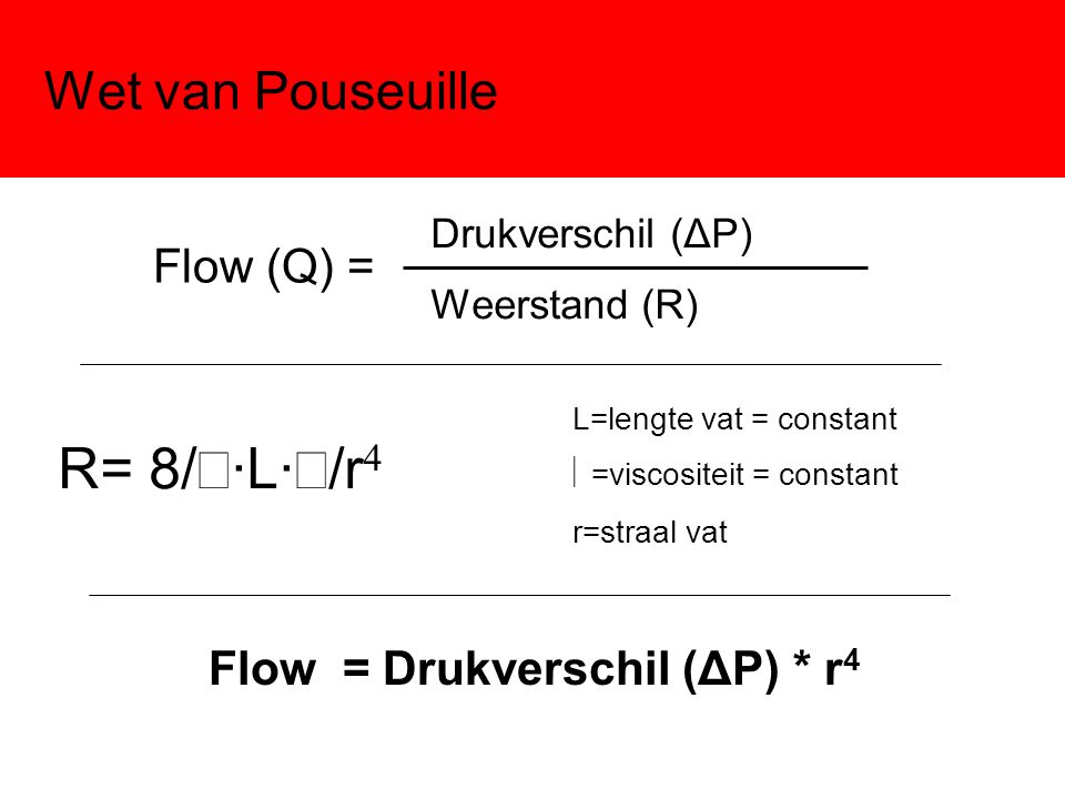 Flow = Drukverschil (ΔP) * r4