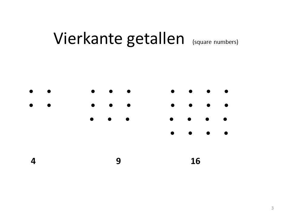 Vierkante getallen (square numbers)