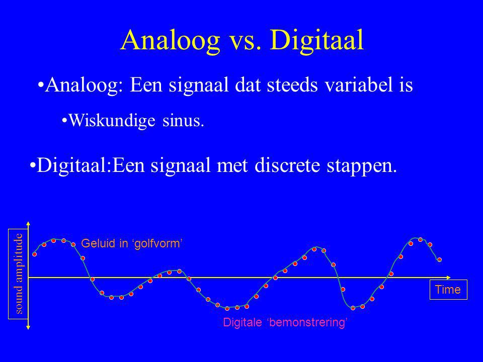 Analoog vs. Digitaal Analoog: Een signaal dat steeds variabel is