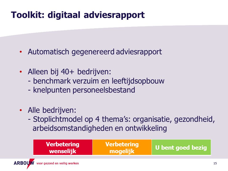 Toolkit: digitaal adviesrapport