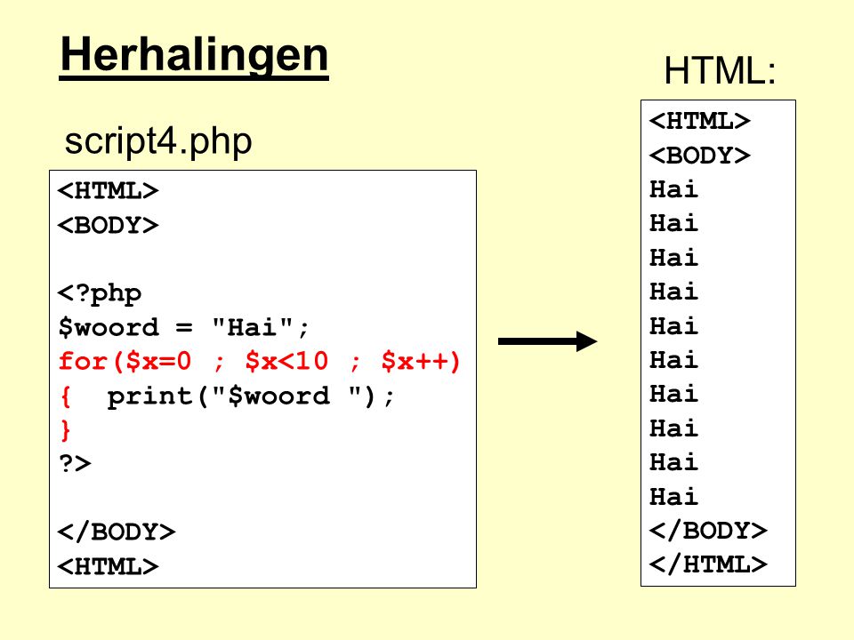 Herhalingen HTML: script4.php <HTML> <BODY> Hai