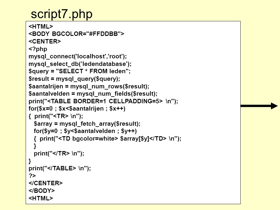 script7.php <HTML> <BODY BGCOLOR= #FFDDBB > <CENTER>