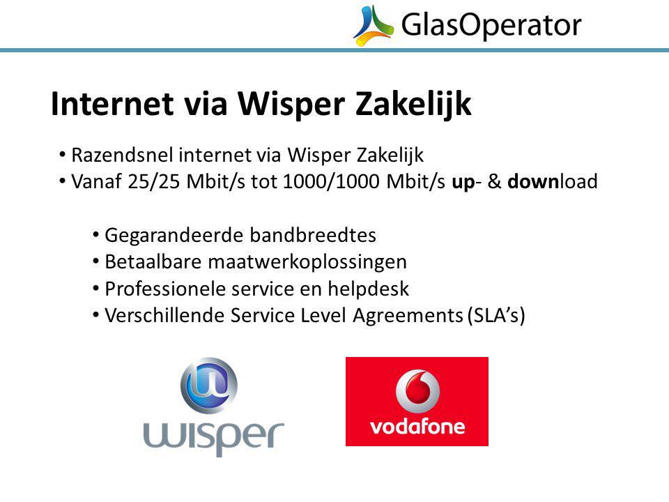 Internet via Wisper Zakelijk