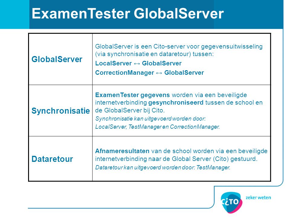 ExamenTester GlobalServer