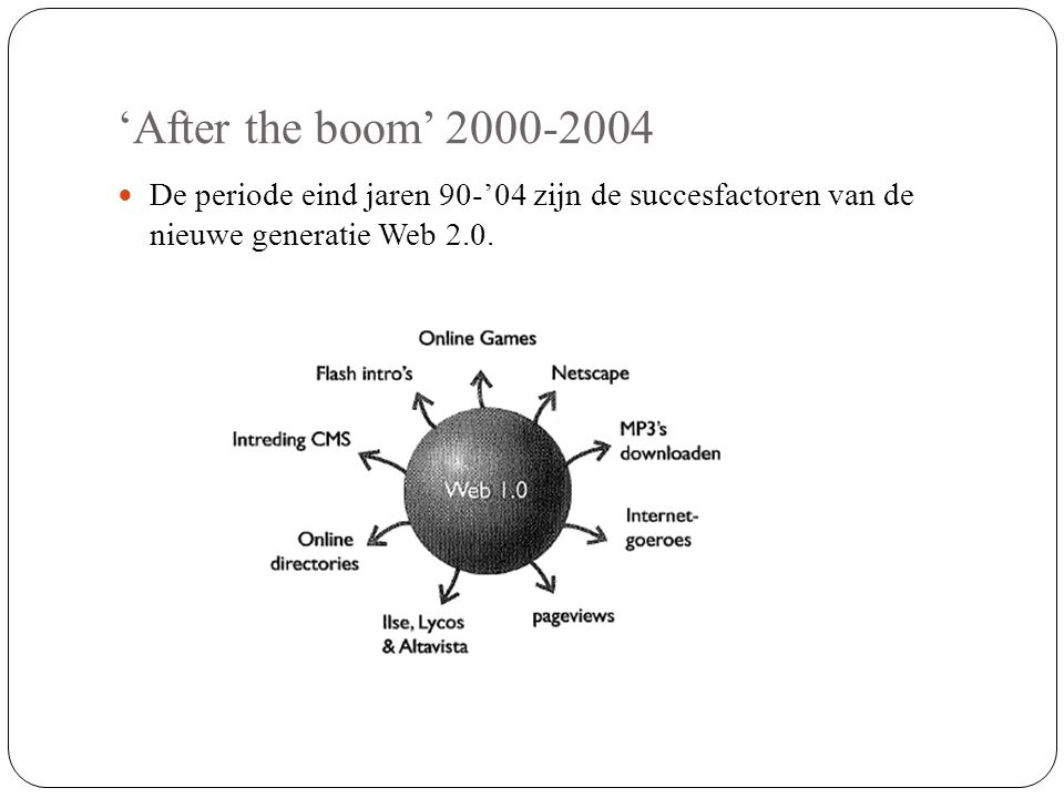 ‘After the boom’ De periode eind jaren 90-’04 zijn de succesfactoren van de nieuwe generatie Web 2.0.