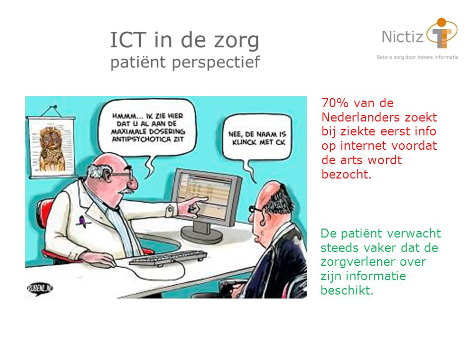 ICT in de zorg patiënt perspectief
