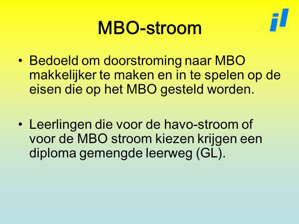 MBO-stroom Bedoeld om doorstroming naar MBO makkelijker te maken en in te spelen op de eisen die op het MBO gesteld worden.