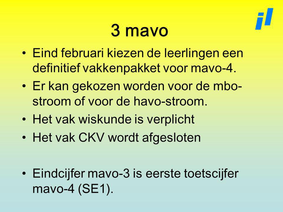 3 mavo Eind februari kiezen de leerlingen een definitief vakkenpakket voor mavo-4. Er kan gekozen worden voor de mbo- stroom of voor de havo-stroom.
